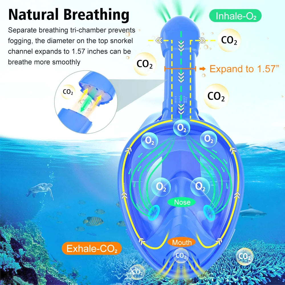 Kids Full Face Snorkel Mask Diving Mask with Detachable Camera Mount Wide View Anti-Fog Anti-Leak Snorkeling Swimming for Child