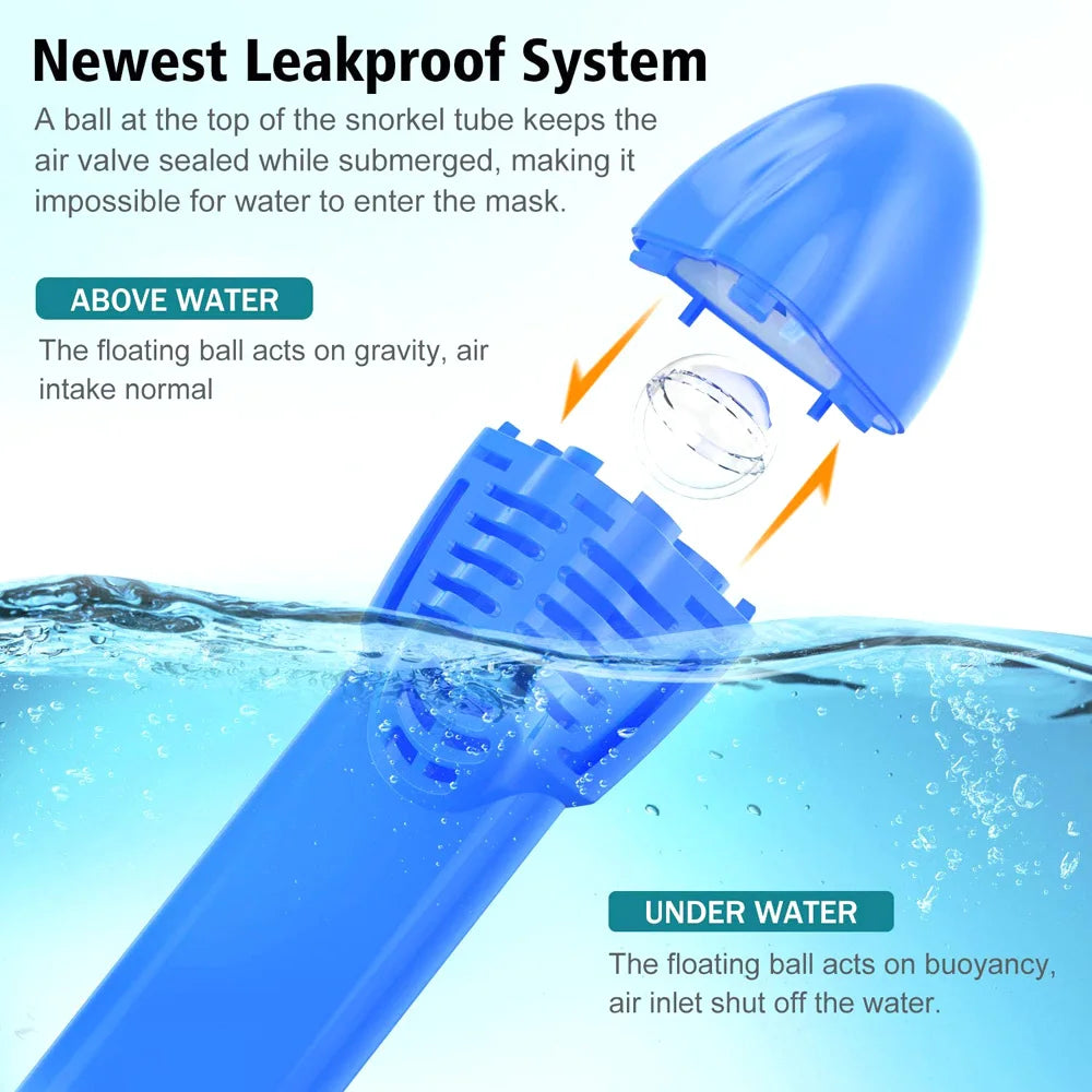 Kids Full Face Snorkel Mask Diving Mask with Detachable Camera Mount Wide View Anti-Fog Anti-Leak Snorkeling Swimming for Child